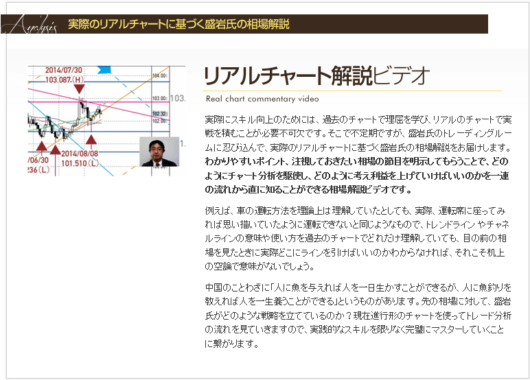 FXトレーディング速習6ヶ月講座